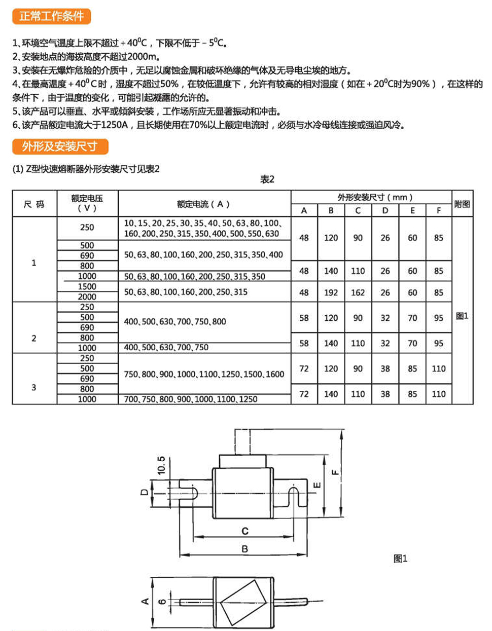 直流熔断器厂家