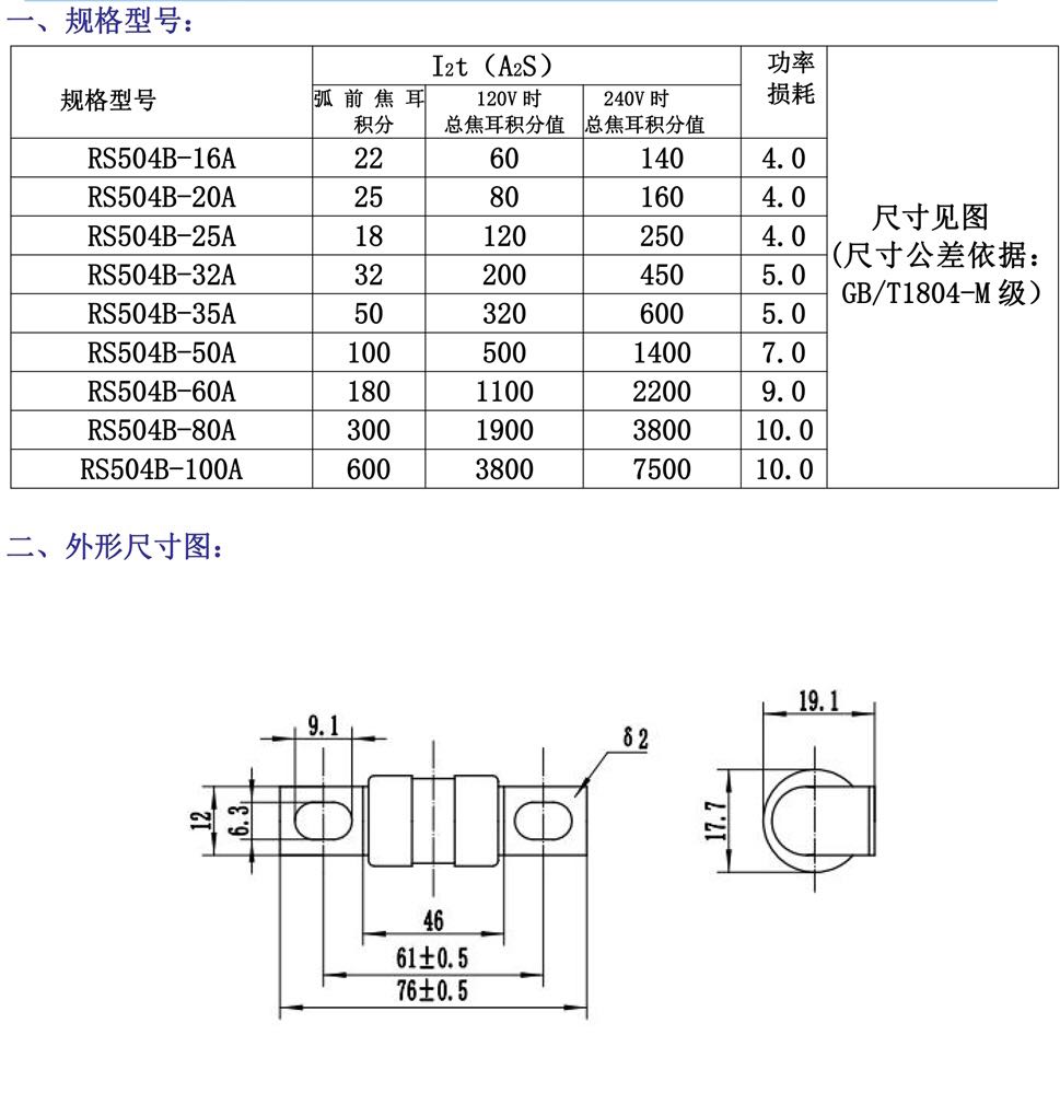 直流熔断器